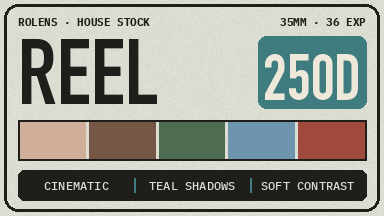 Reel 250D